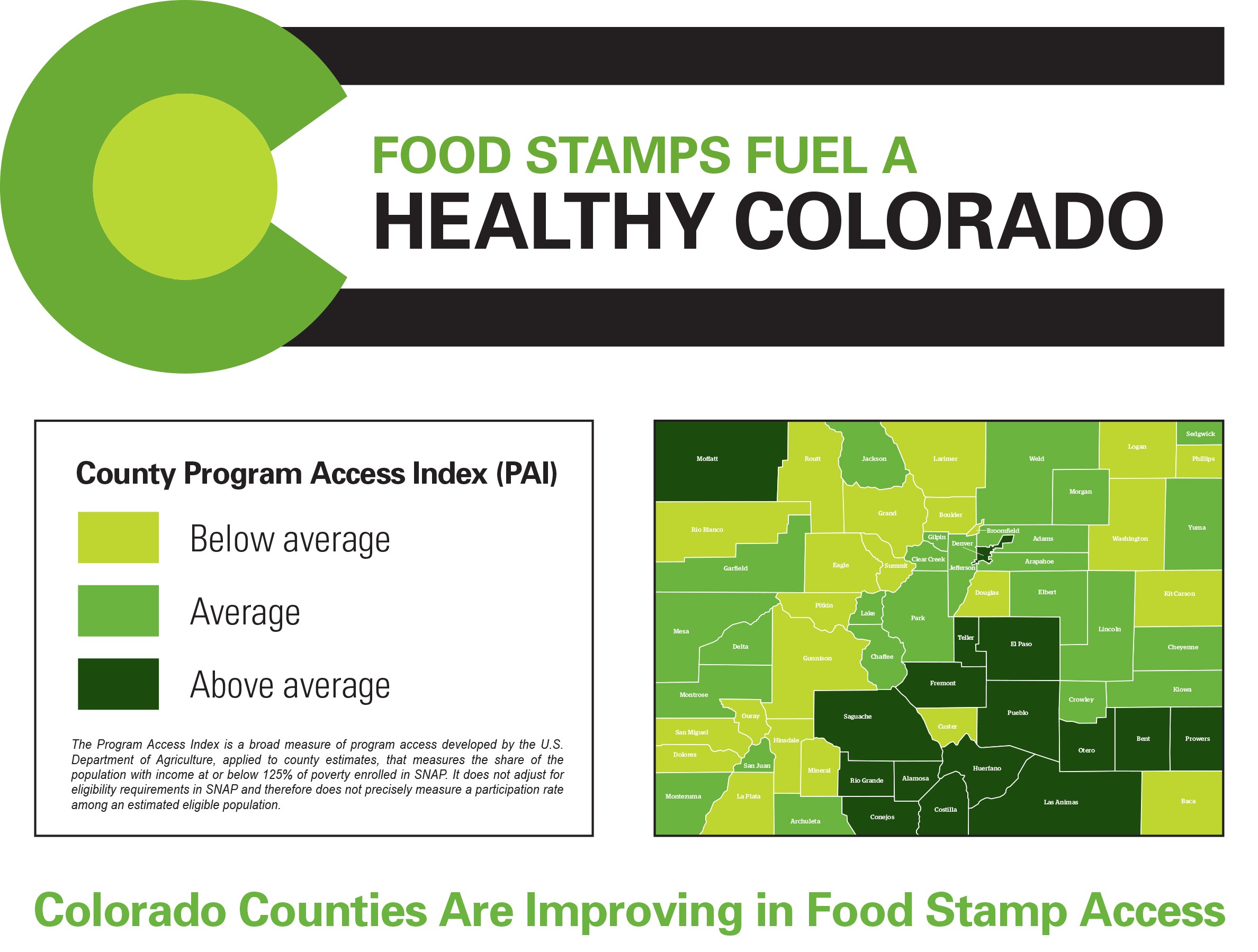 food-stamp-impact-reports-template-crop