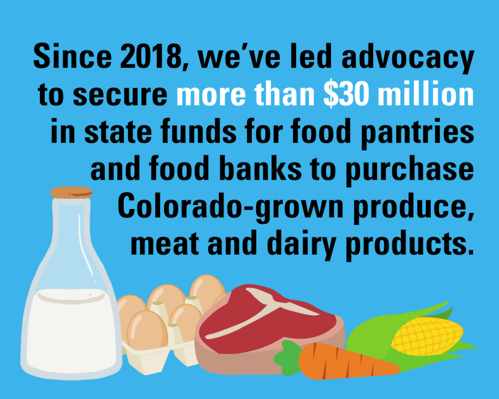 Secure more than $30m in state funds
